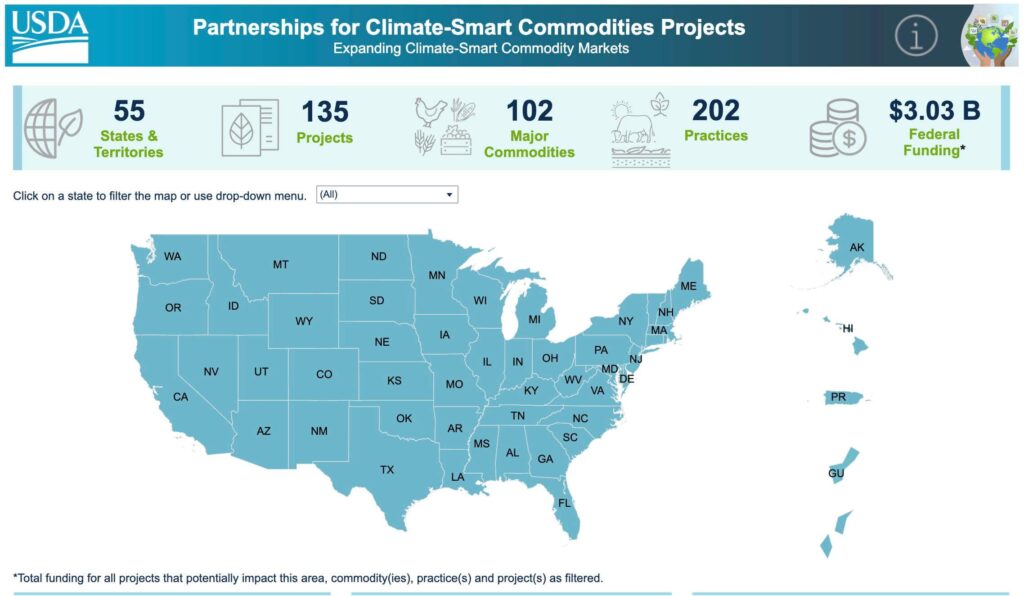 Patnerships for climate-smart commodities project