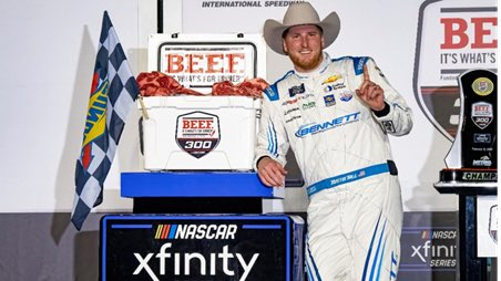 The $25 Million Feedback Loop: How NCBA Captured the U.S. Beef Industry